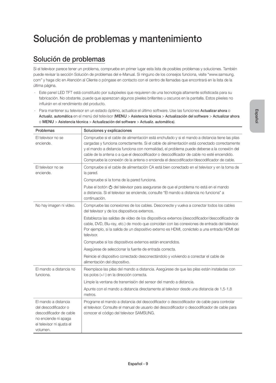 Samsung UE65JS9500TXZF, UE88JS9500TXZF, UE78JS9500TXZF, UE88JS9500TXZT, UE78JS9500TXZT Solución de problemas y mantenimiento 