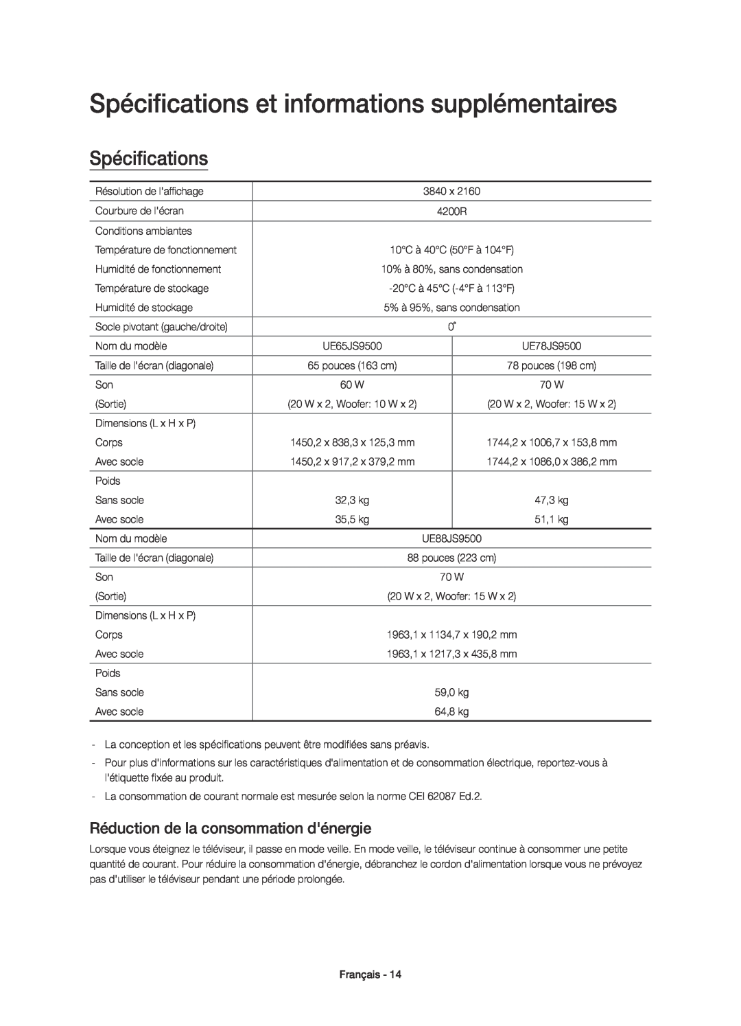 Samsung UE78JS9500TXZT manual Spécifications et informations supplémentaires, Réduction de la consommation dénergie 