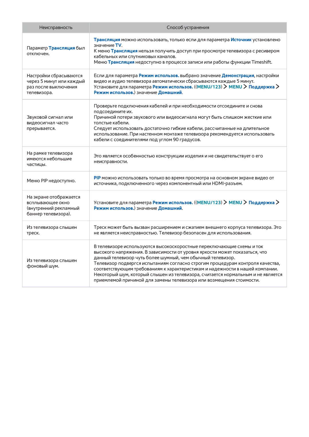 Samsung UE88JS9500TXRU, UE88JS9502TXXH, UE48JS9002TXXH, UE65JS9502TXXH Menu Поддержка, Режим использов. значение Домашний 