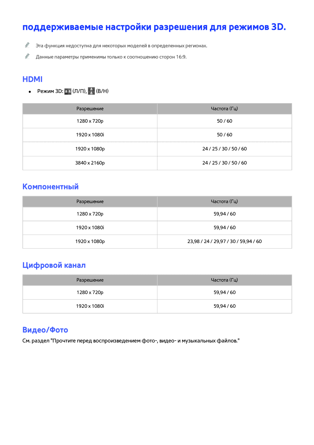 Samsung UE82S9WATXXH manual Поддерживаемые настройки разрешения для режимов 3D, Компонентный, Цифровой канал, Видео/Фото 