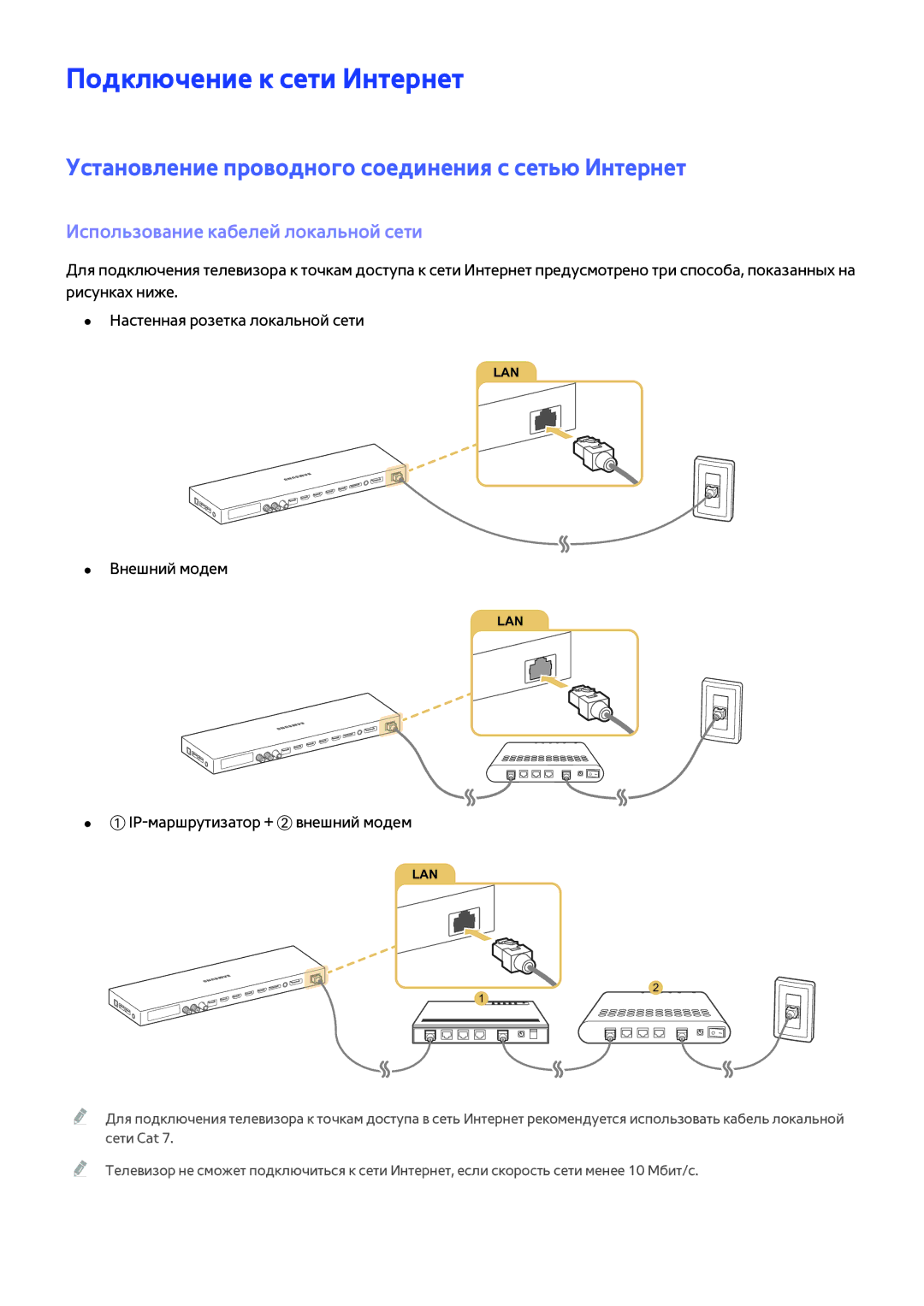 Samsung UE65JS9002TXXH Подключение к сети Интернет, Установление проводного соединения с сетью Интернет, Внешний модем 