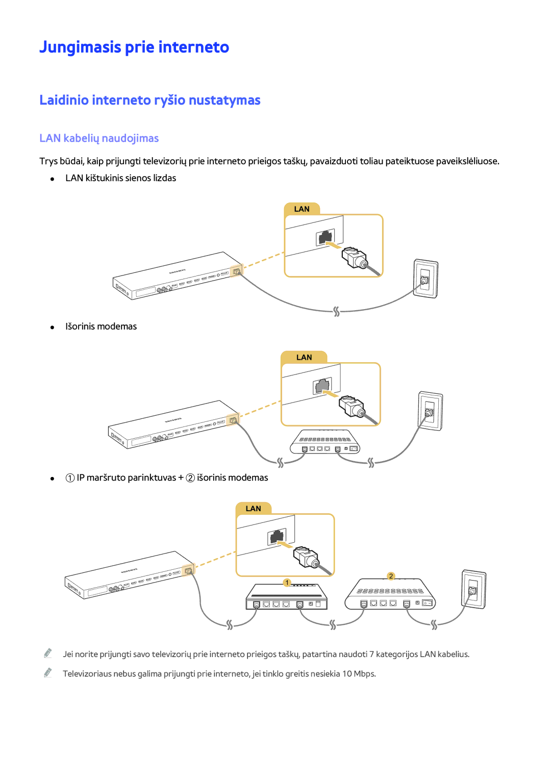 Samsung UE65JS9002TXXH manual Jungimasis prie interneto, Laidinio interneto ryšio nustatymas, LAN kabelių naudojimas 