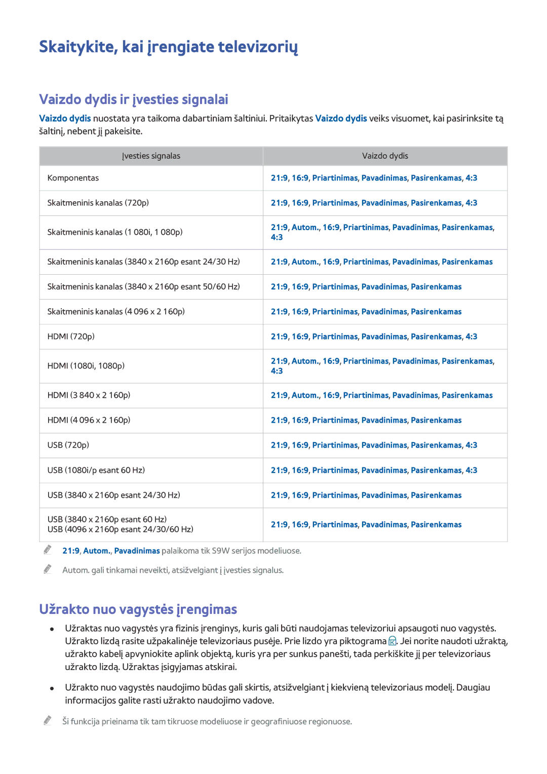 Samsung UE82S9WATXXH, UE88JS9502TXXH manual Skaitykite, kai įrengiate televizorių, Vaizdo dydis ir įvesties signalai 