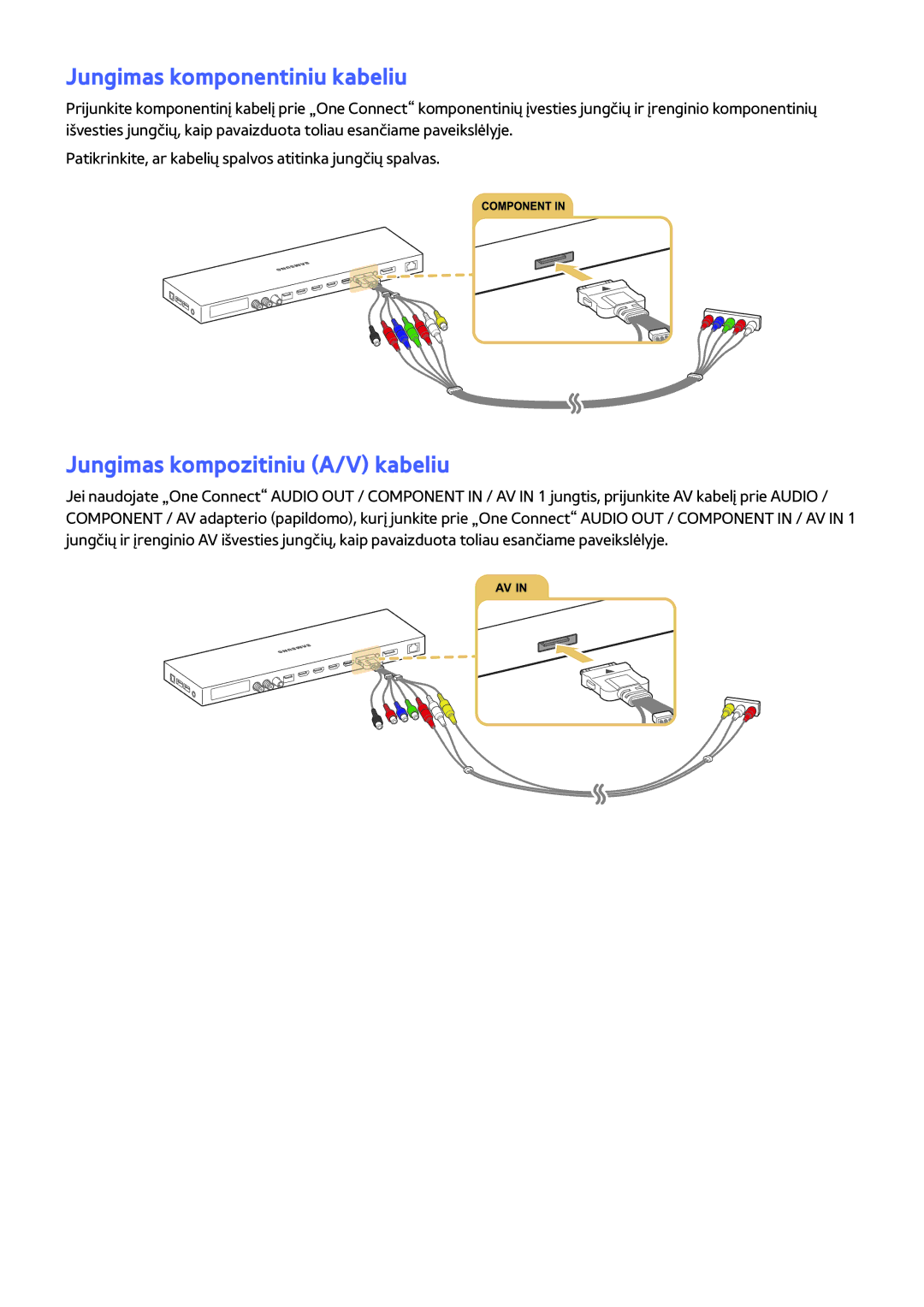 Samsung UE65JS9002TXXH, UE88JS9502TXXH, UE48JS9002TXXH Jungimas komponentiniu kabeliu, Jungimas kompozitiniu A/V kabeliu 