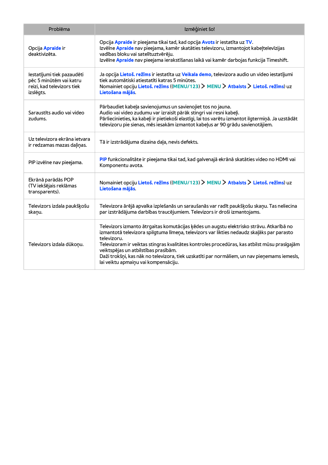 Samsung UE78JS9502TXXH, UE88JS9502TXXH, UE48JS9002TXXH, UE65JS9502TXXH manual Menu Atbalsts Lietoš. režīms uz, Lietošana mājās 