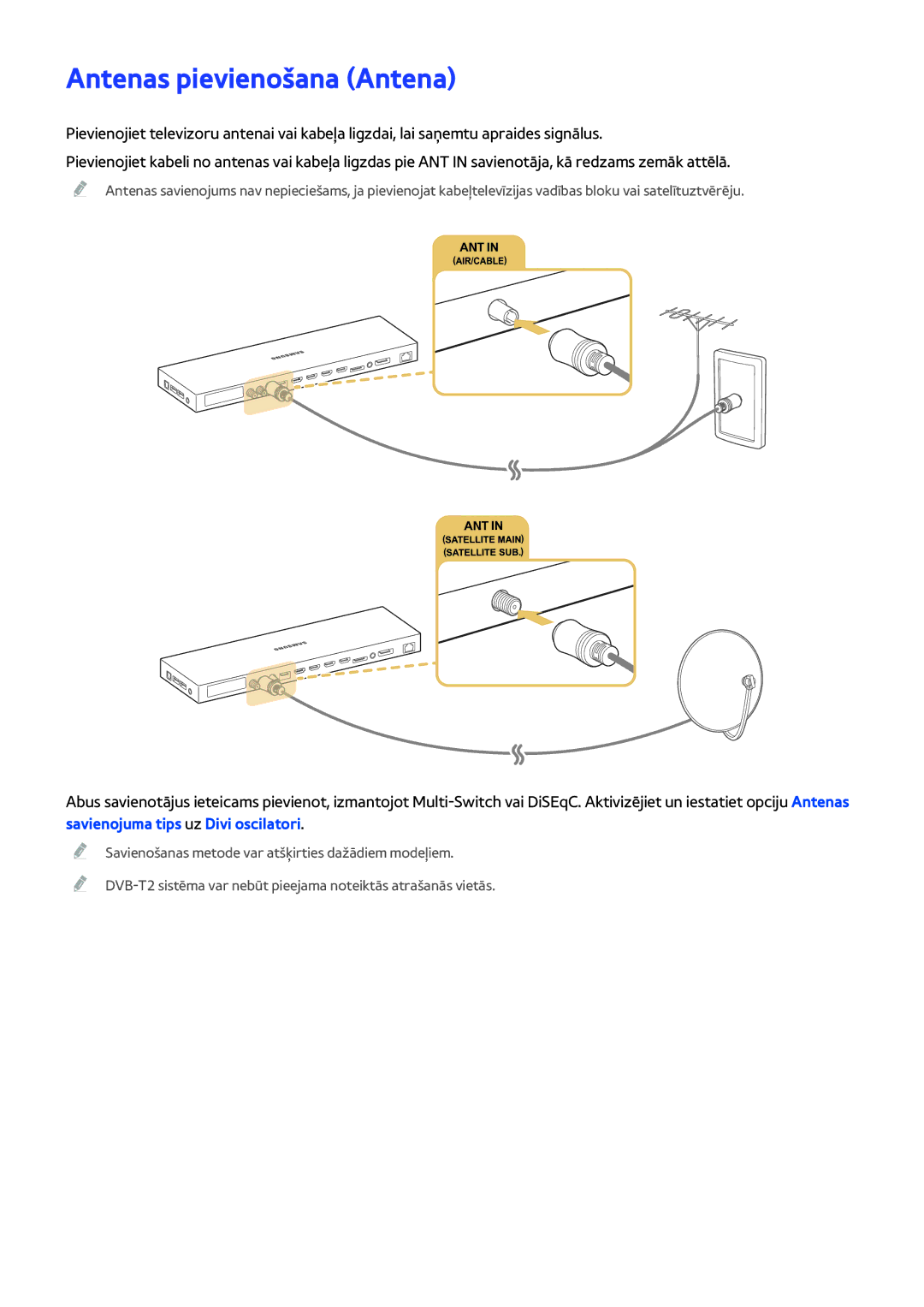 Samsung UE55JS9002TXXH, UE88JS9502TXXH, UE48JS9002TXXH Antenas pievienošana Antena, Savienojuma tips uz Divi oscilatori 