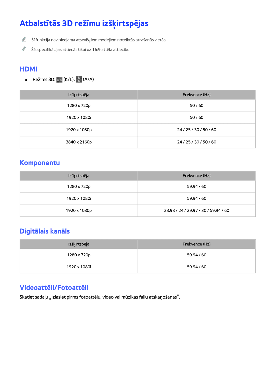 Samsung UE82S9WATXXH Atbalstītās 3D režīmu izšķirtspējas, Komponentu, Digitālais kanāls, Videoattēli/Fotoattēli, Režīms 3D 