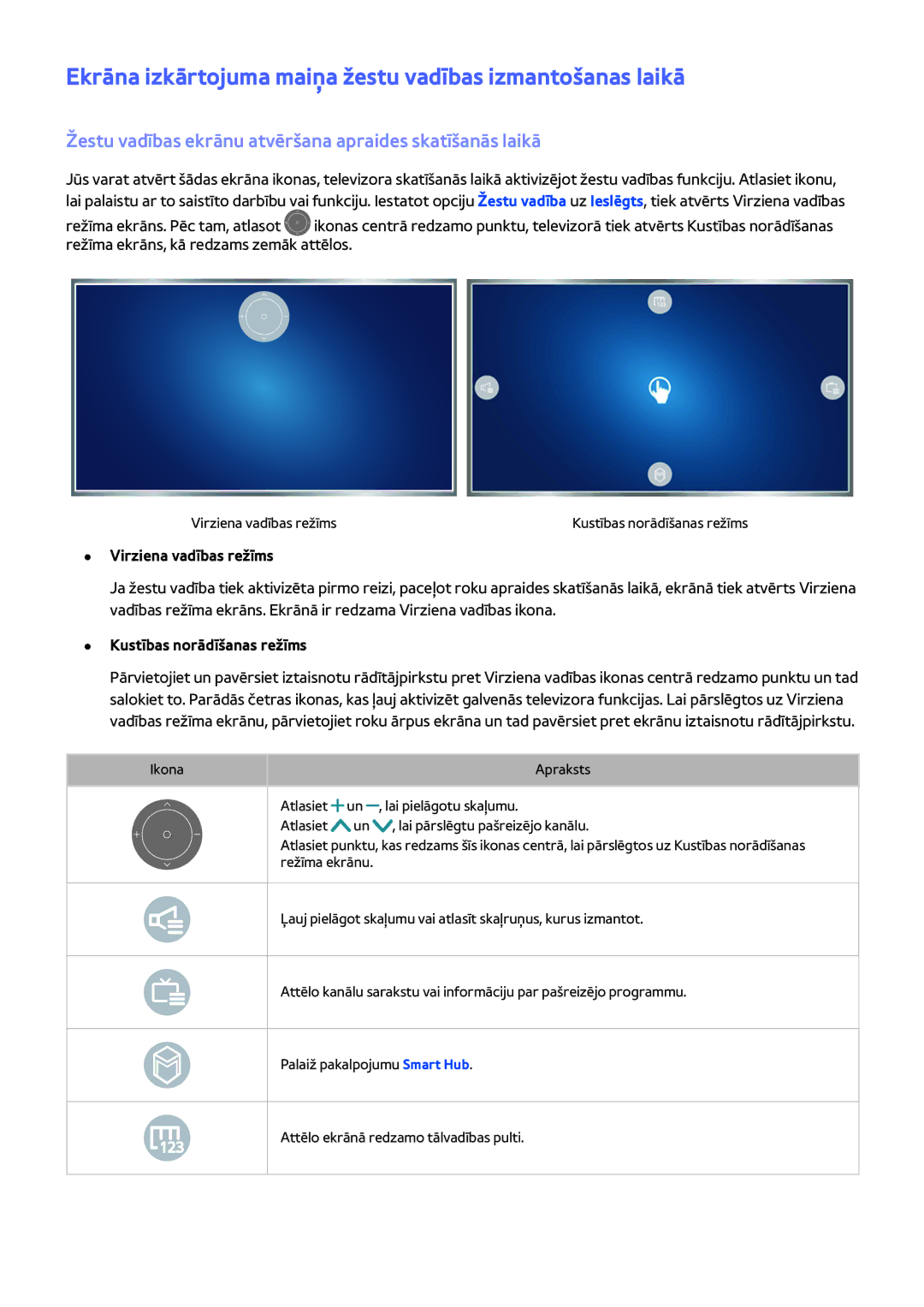 Samsung UE65JS9002TXXH, UE88JS9502TXXH, UE48JS9002TXXH manual Ekrāna izkārtojuma maiņa žestu vadības izmantošanas laikā 