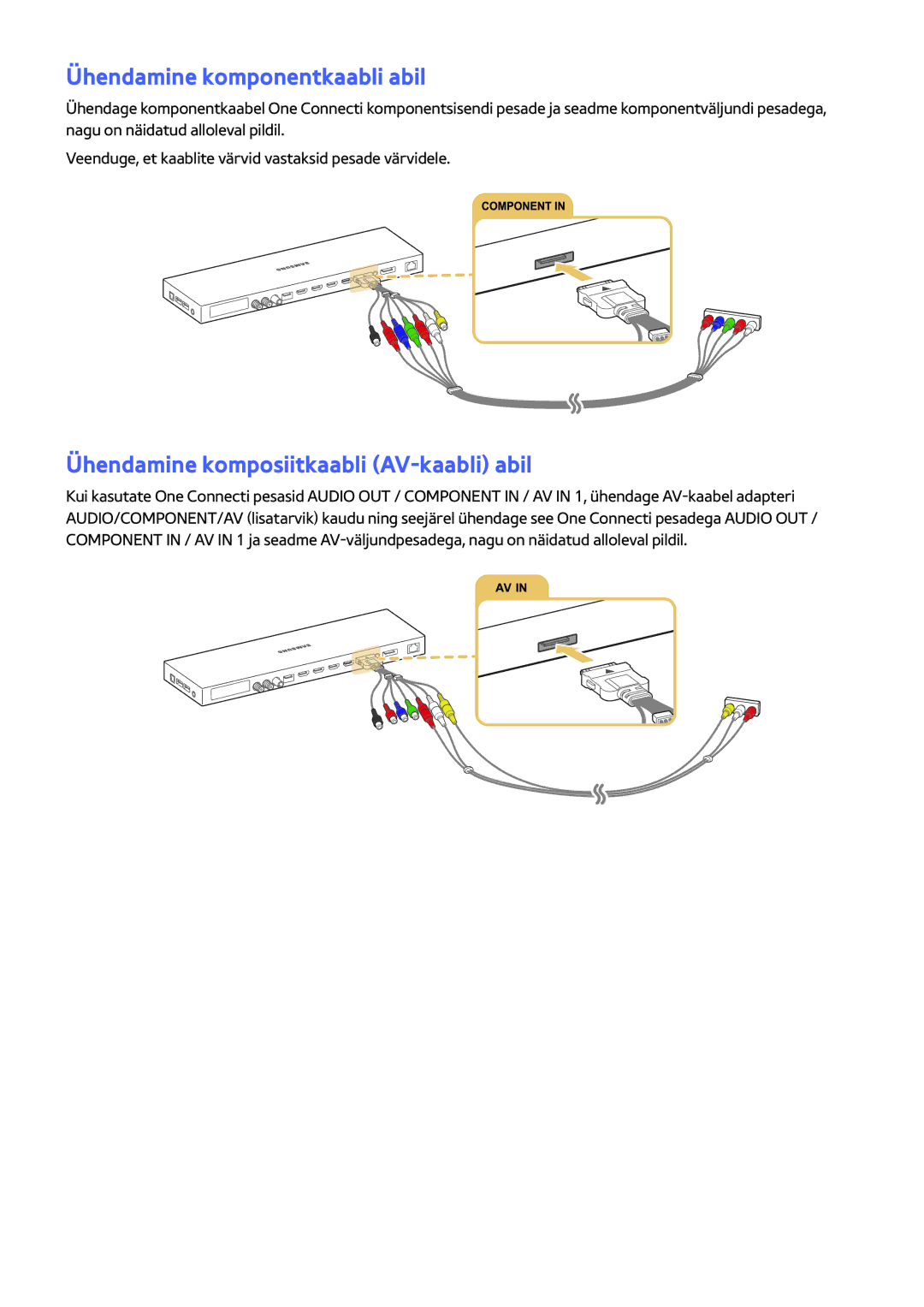 Samsung UE65JS9002TXXH, UE88JS9502TXXH manual Ühendamine komponentkaabli abil, Ühendamine komposiitkaabli AV-kaabli abil 