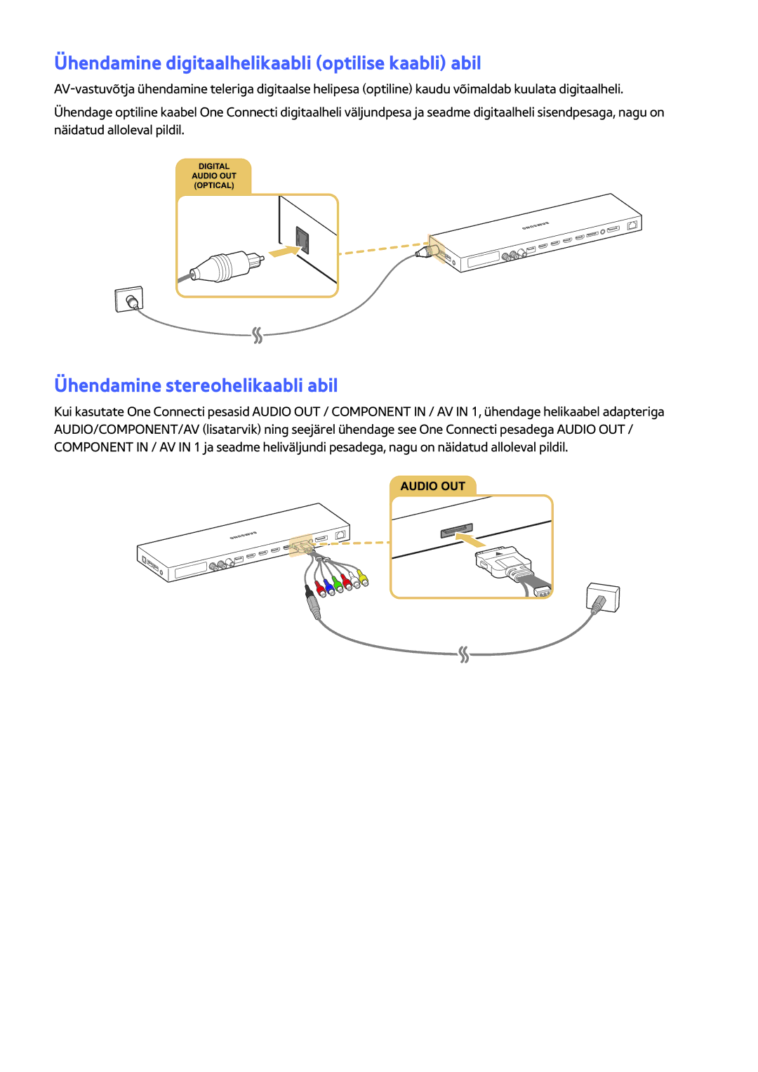 Samsung UE82S9WATXXH, UE88JS9502TXXH Ühendamine digitaalhelikaabli optilise kaabli abil, Ühendamine stereohelikaabli abil 