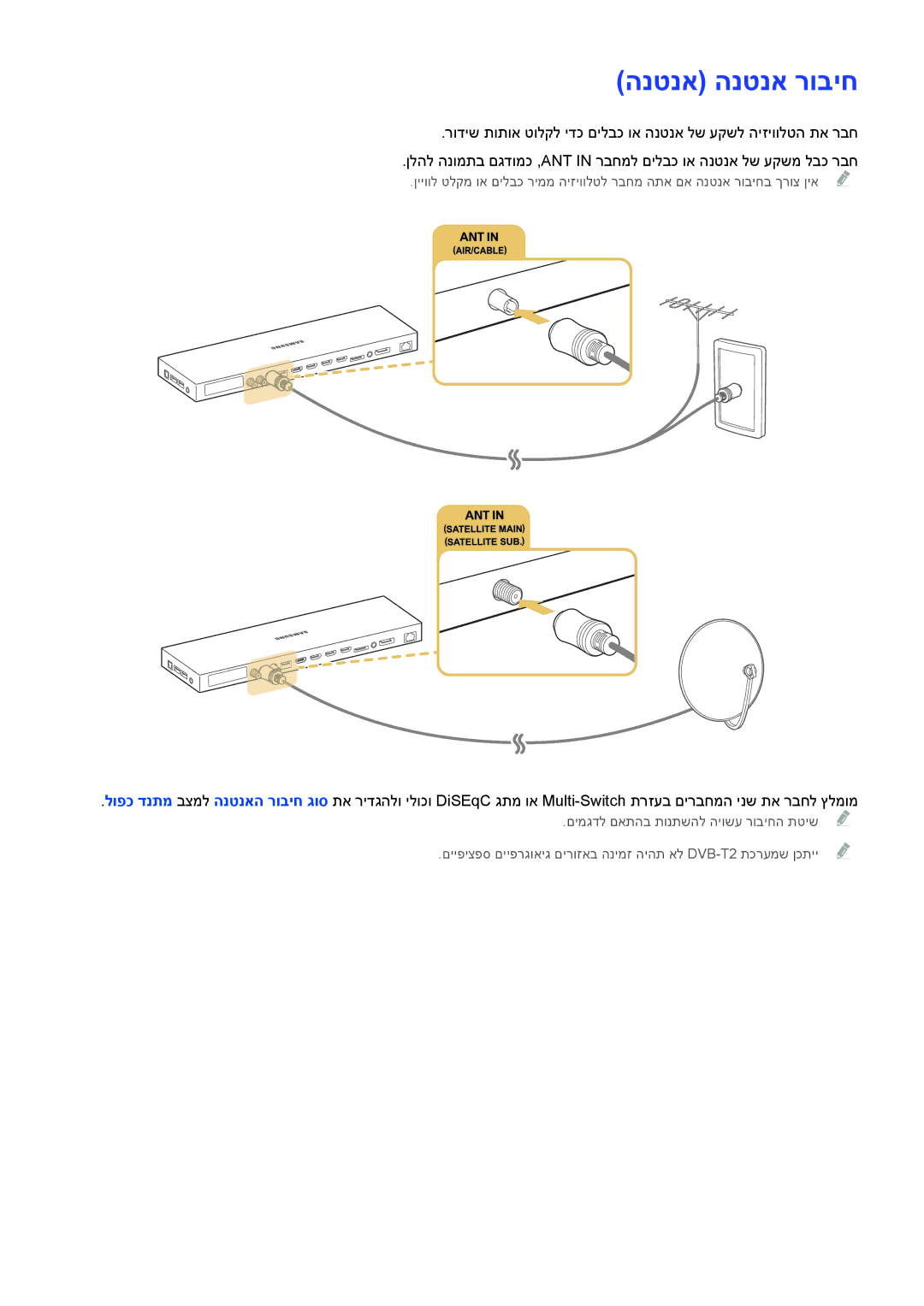 Samsung UE88JS9500LXXH, UE88JS9502TXXH, UA55JS9000KXSQ, UA65JS9000KXSQ manual הנטנא הנטנא רוביח 