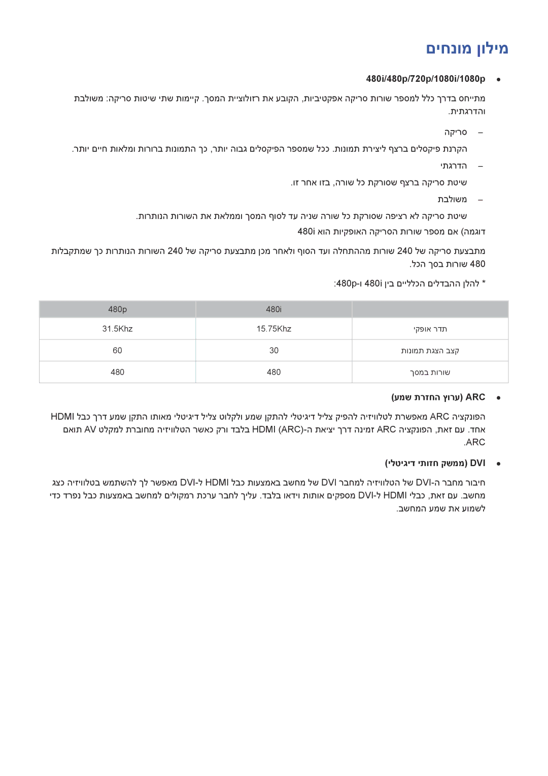 Samsung UE88JS9502TXXH, UE88JS9500LXXH, UA55JS9000KXSQ, UA65JS9000KXSQ manual םיחנומ ןולימ, 480i/480p/720p/1080i/1080p 