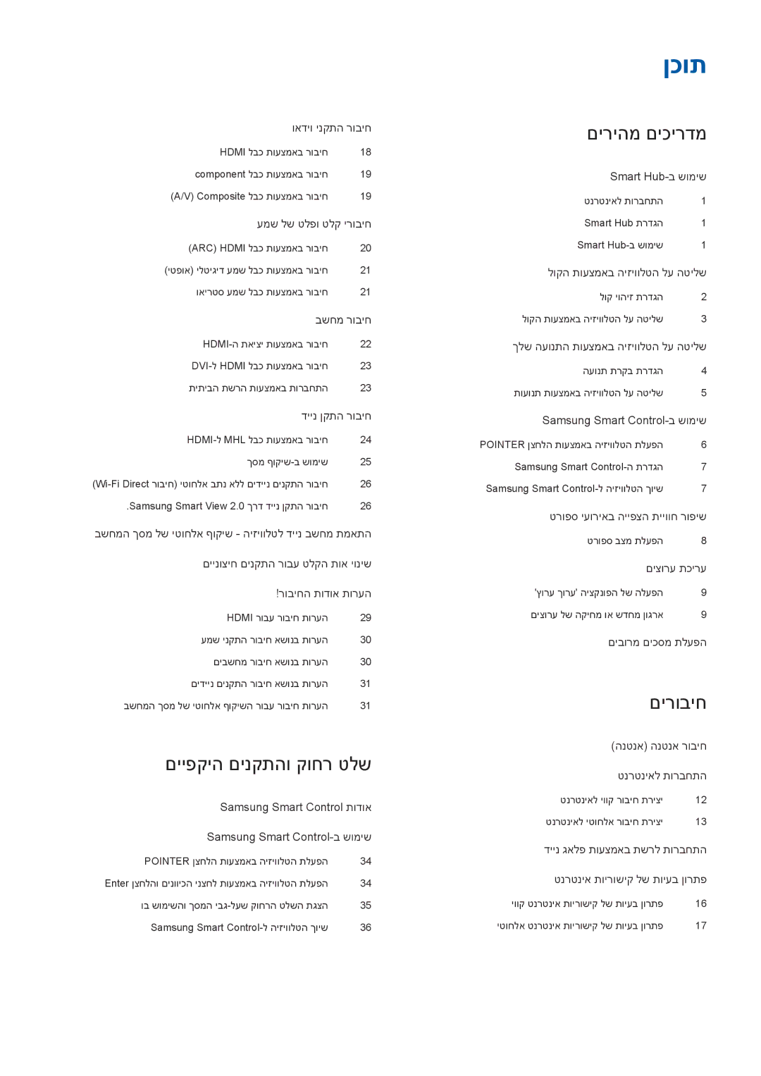 Samsung UA55JS9000KXSQ, UE88JS9502TXXH, UE88JS9500LXXH, UA65JS9000KXSQ manual ןכות 