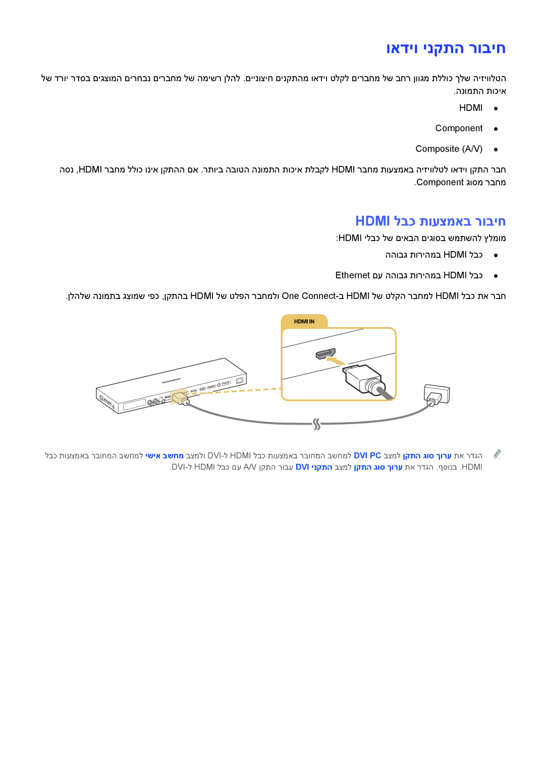 Samsung UE88JS9502TXXH, UE88JS9500LXXH, UA55JS9000KXSQ, UA65JS9000KXSQ manual ואדיו ינקתה רוביח, Hdmi לבכ תועצמאב רוביח 