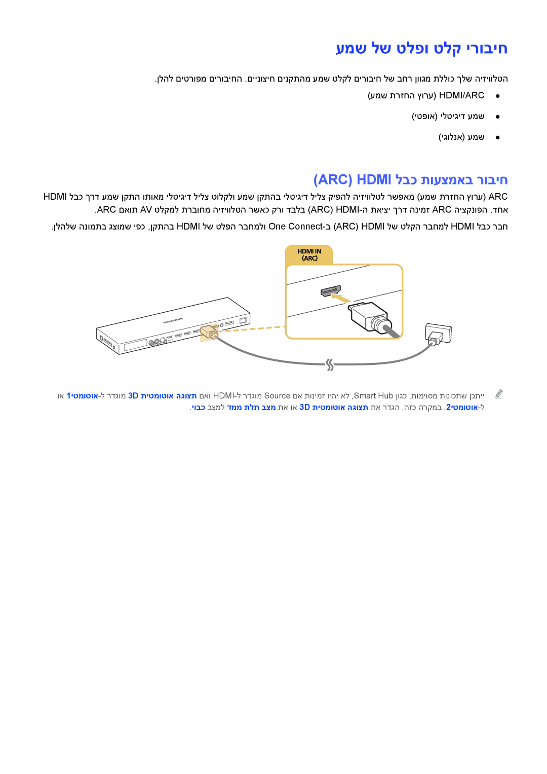 Samsung UA55JS9000KXSQ, UE88JS9502TXXH, UE88JS9500LXXH, UA65JS9000KXSQ עמש לש טלפו טלק ירוביח, Arc Hdmi‏ לבכ תועצמאב רוביח 