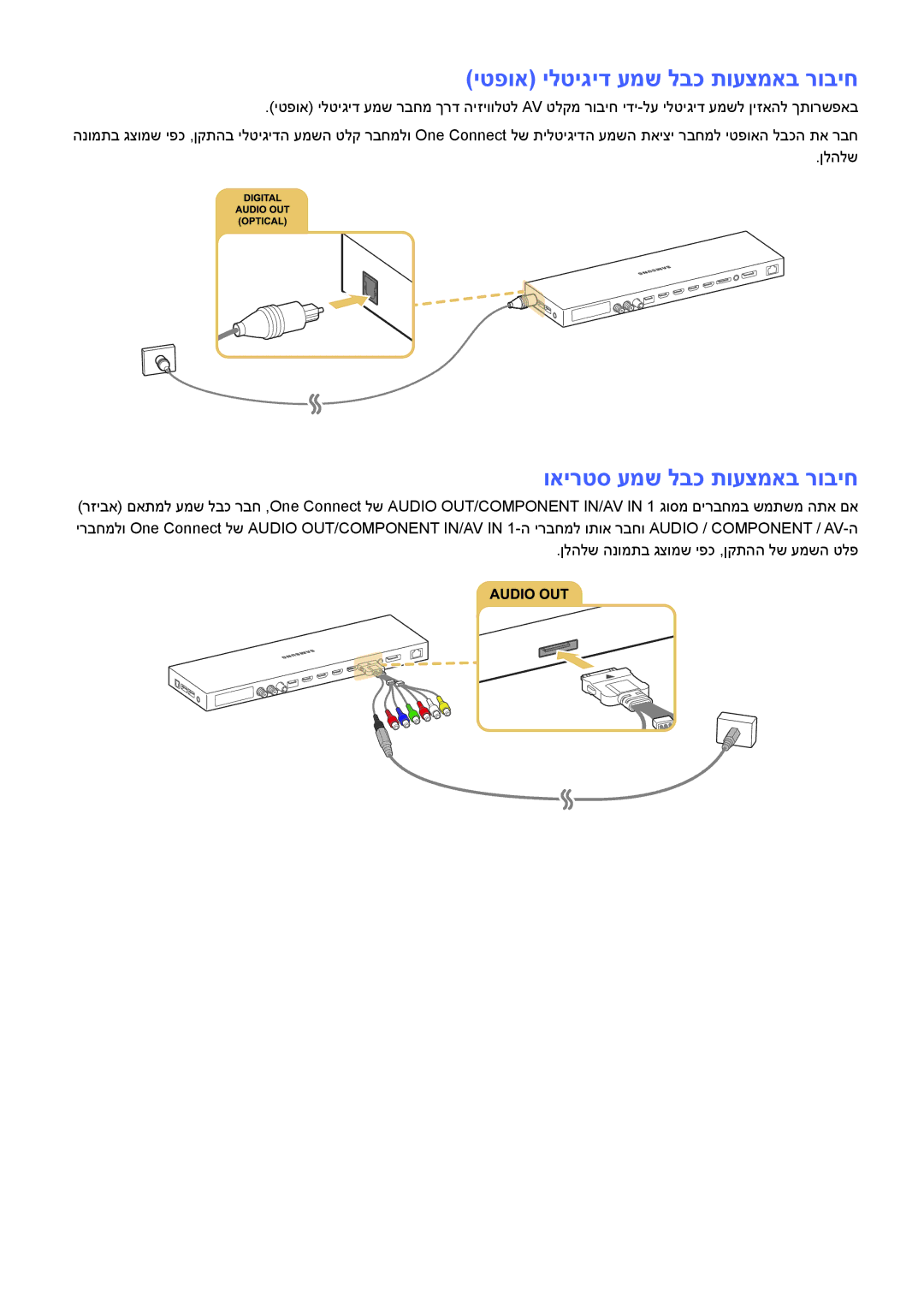 Samsung UA65JS9000KXSQ, UE88JS9502TXXH, UE88JS9500LXXH יטפוא ילטיגיד עמש לבכ תועצמאב רוביח, ואירטס עמש לבכ תועצמאב רוביח 