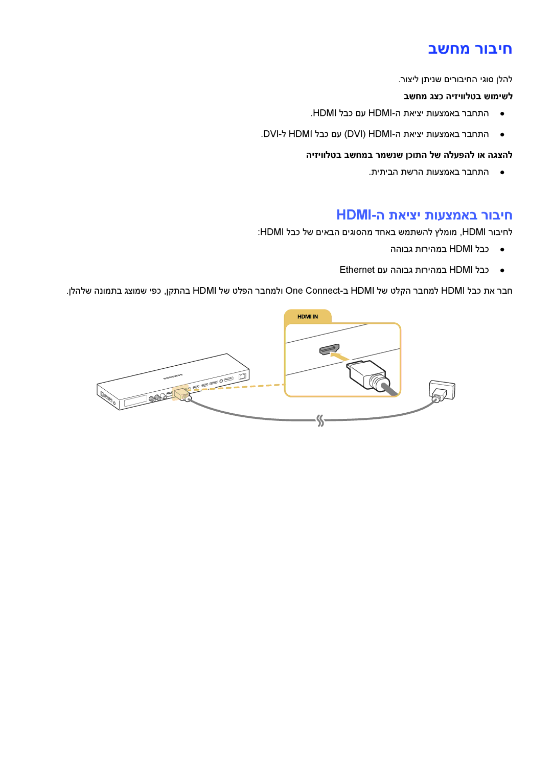 Samsung UE88JS9502TXXH בשחמ רוביח, Hdmi-ה תאיצי תועצמאב רוביח, רוציל ןתינש םירוביחה יגוס ןלהל, תיתיבה תשרה תועצמאב רבחתה 