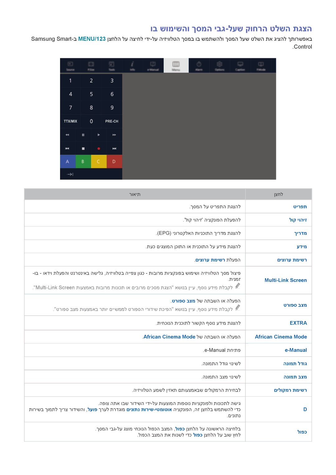 Samsung UE88JS9500LXXH, UE88JS9502TXXH, UA55JS9000KXSQ manual וב שומישהו ךסמה יבג-לעש קוחרה טלשה תגצה, םיצורע תמישר תלעפה 