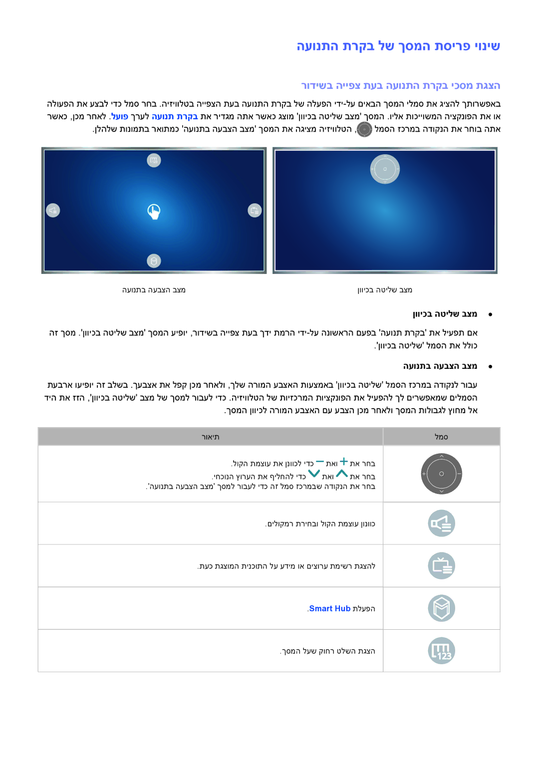 Samsung UE88JS9500LXXH, UE88JS9502TXXH manual העונתה תרקב לש ךסמה תסירפ יוניש, רודישב הייפצ תעב העונתה תרקב יכסמ תגצה 