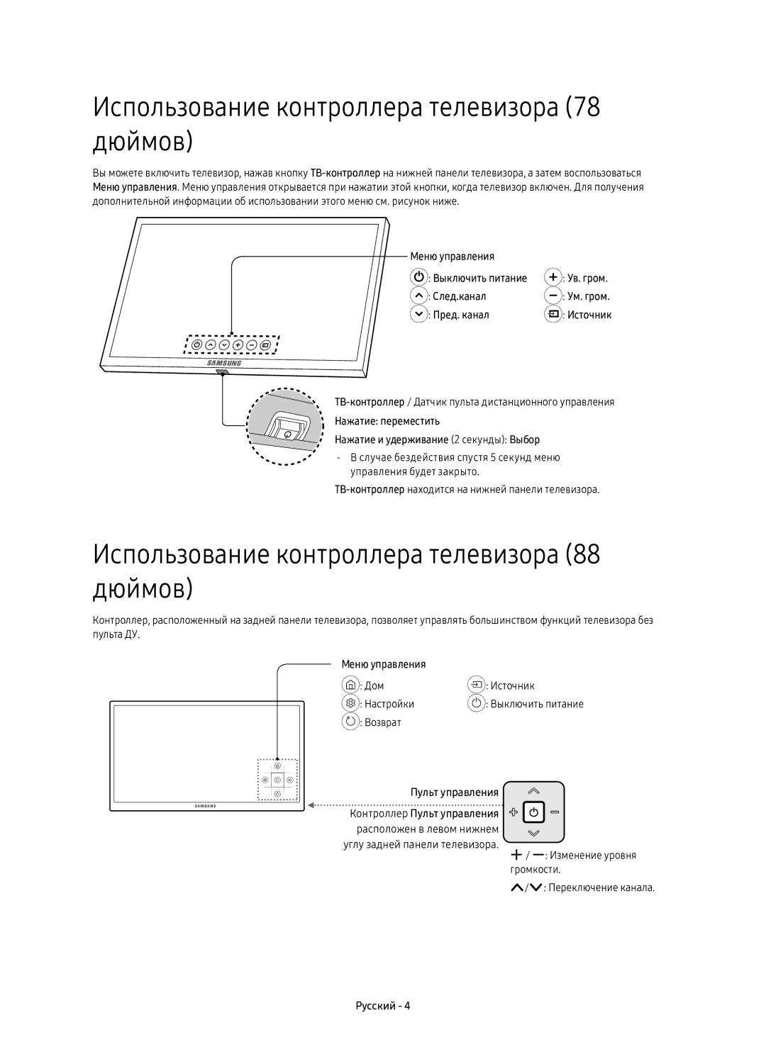 Samsung UE88KS9800TXSQ Использование контроллера телевизора 78 дюймов, Использование контроллера телевизора 88 дюймов 