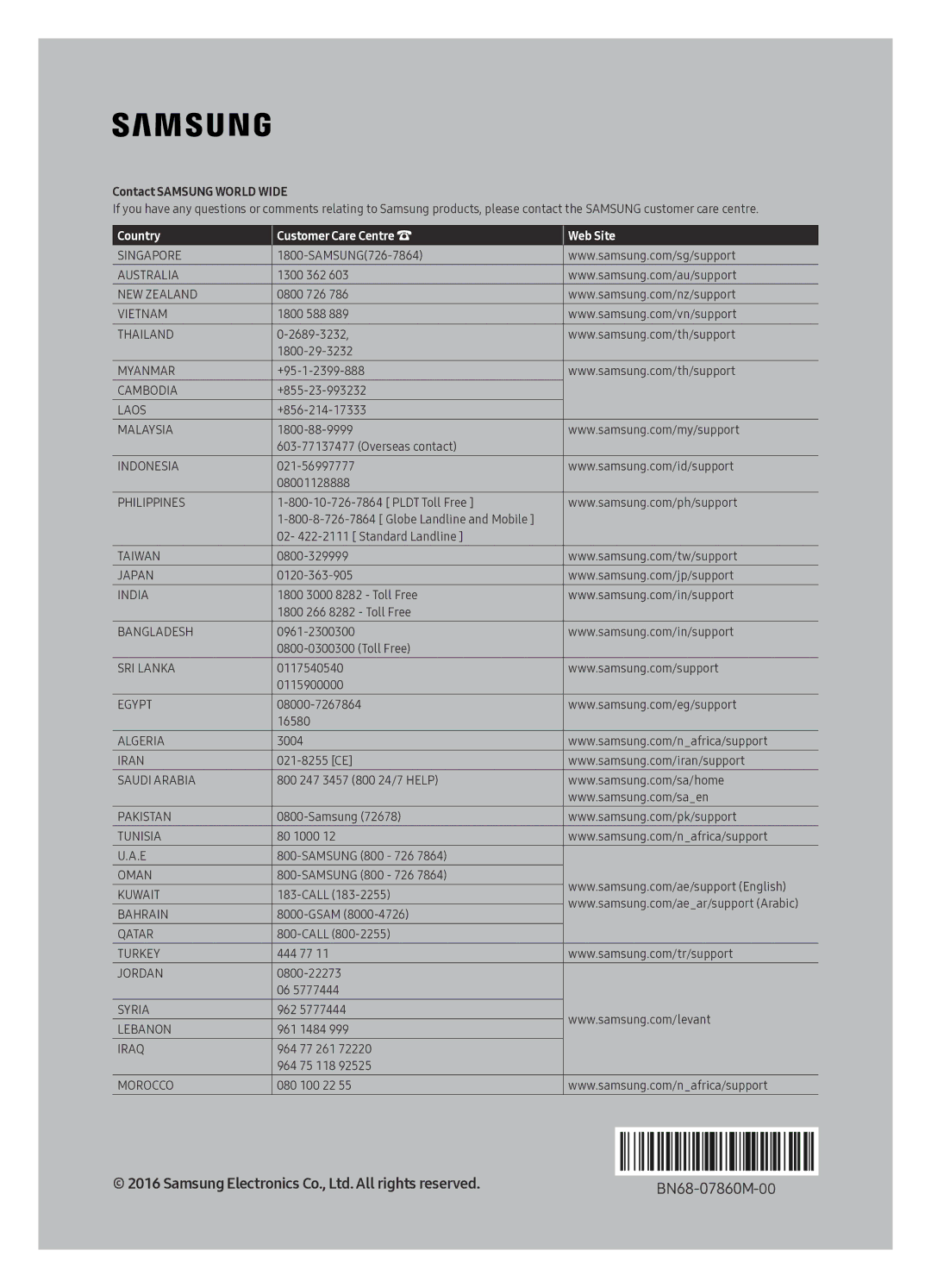 Samsung UE88KS9800TXSQ manual Country Customer Care Centre Web Site 