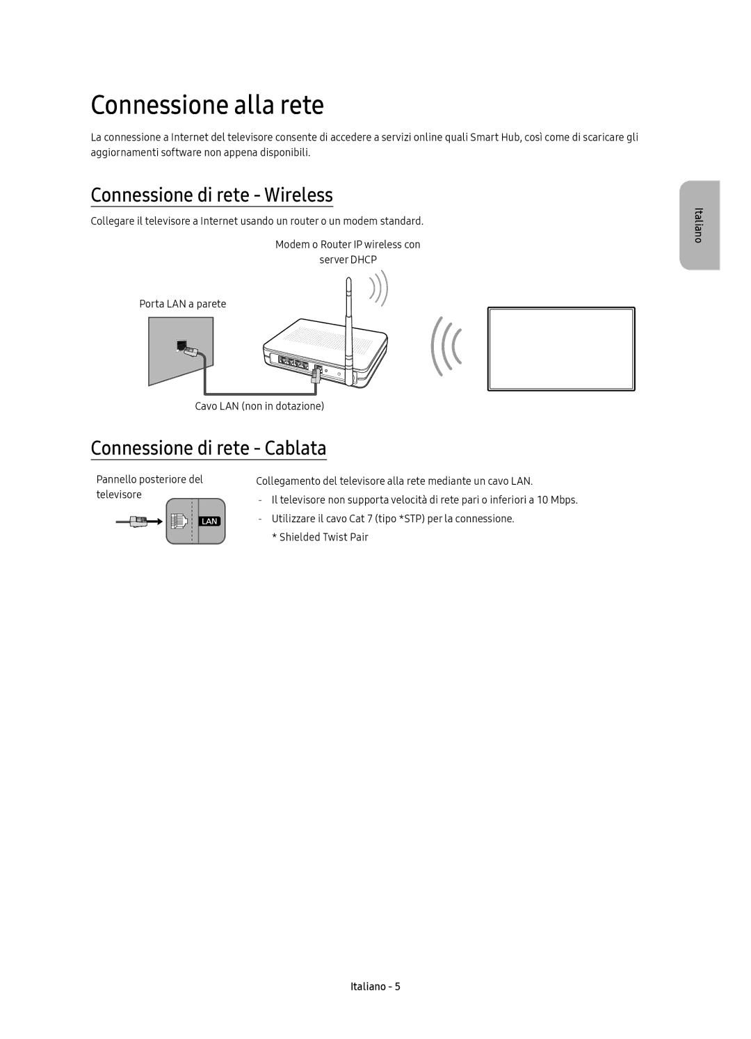 Samsung UE65KS9500TXXC, UE88KS9800TXZF Connessione alla rete, Connessione di rete Wireless, Connessione di rete Cablata 