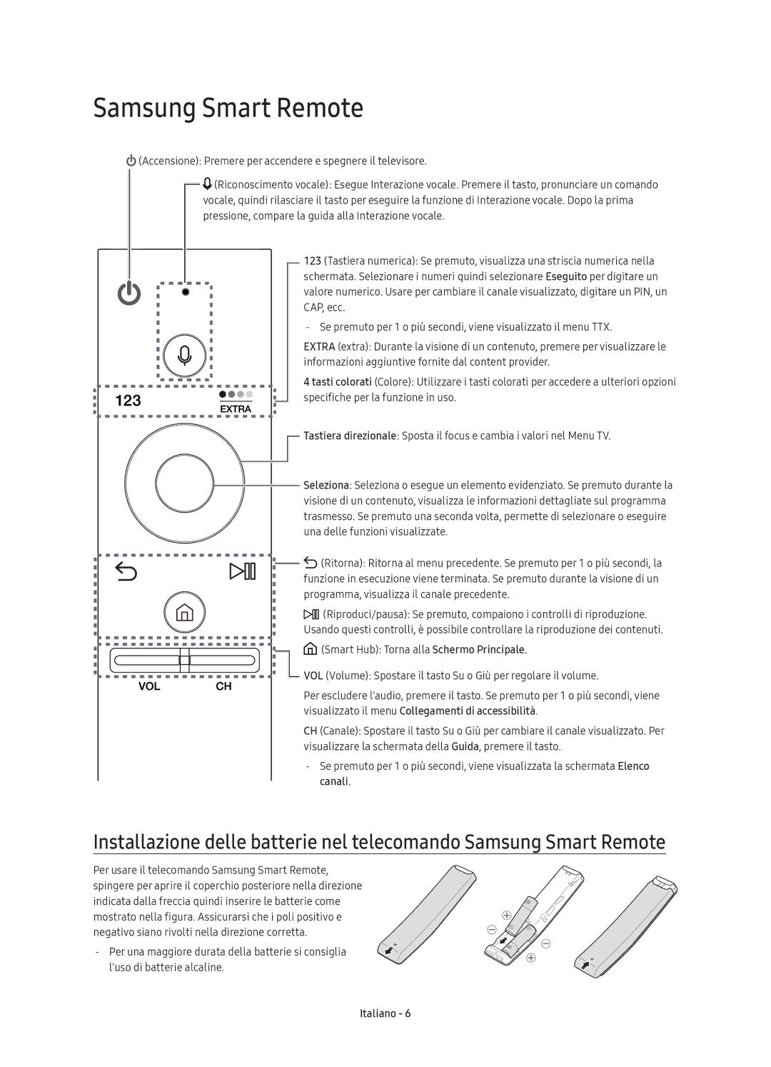 Samsung UE78KS9500TXSQ, UE88KS9800TXZF, UE88KS9800TXZT, UE65KS9500TXZT, UE78KS9500TXZT, UE88KS9800TXXC Samsung Smart Remote 