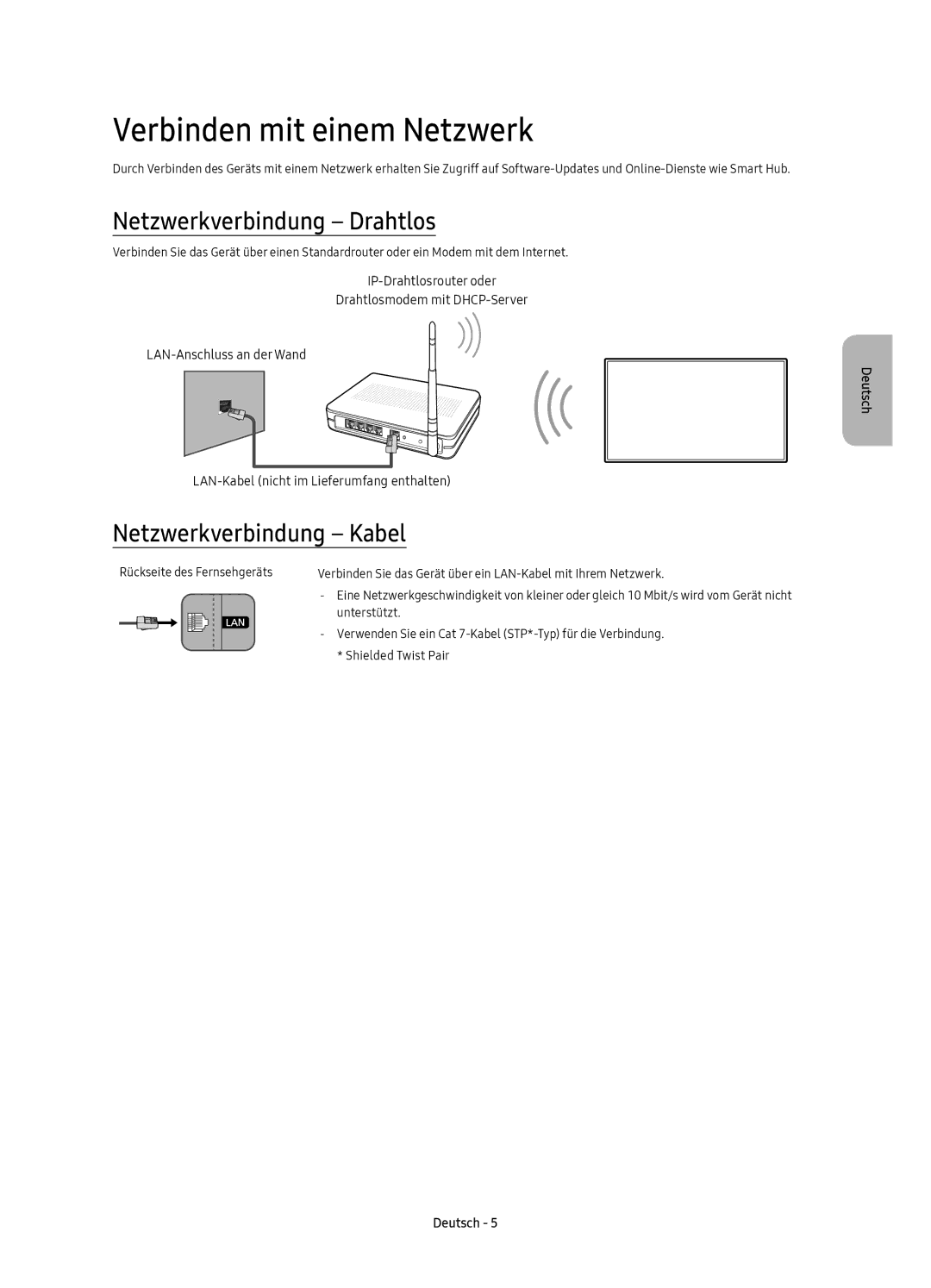 Samsung UE65KS9500TXXU, UE88KS9800TXZF Verbinden mit einem Netzwerk, Netzwerkverbindung Drahtlos, Netzwerkverbindung Kabel 