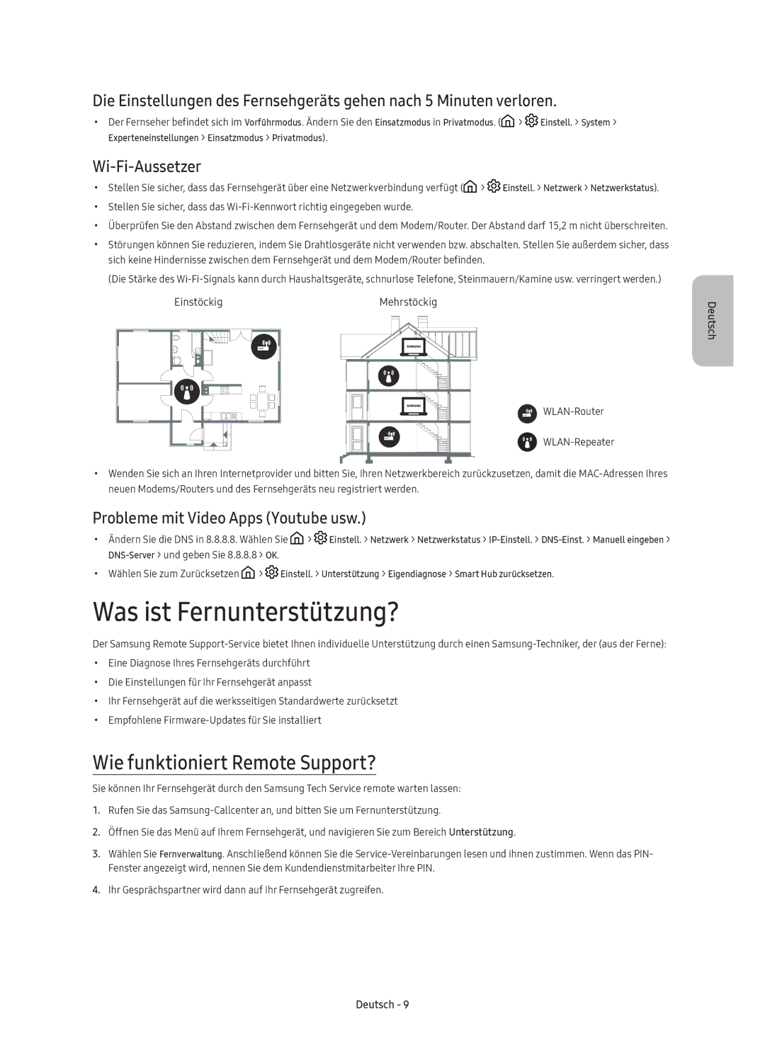 Samsung UE88KS9800TXZF, UE88KS9800TXZT manual Was ist Fernunterstützung?, Wie funktioniert Remote Support?, Wi-Fi-Aussetzer 