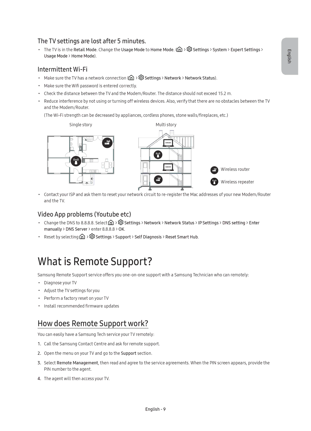 Samsung UE65KS9500TXXU manual What is Remote Support?, How does Remote Support work?, TV settings are lost after 5 minutes 