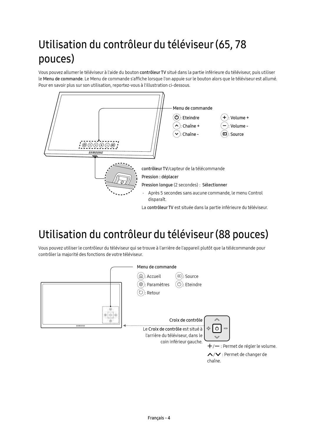 Samsung UE78KS9500TXXC, UE88KS9800TXZF, UE88KS9800TXZT, UE65KS9500TXZT Utilisation du contrôleur du téléviseur 65, 78 pouces 