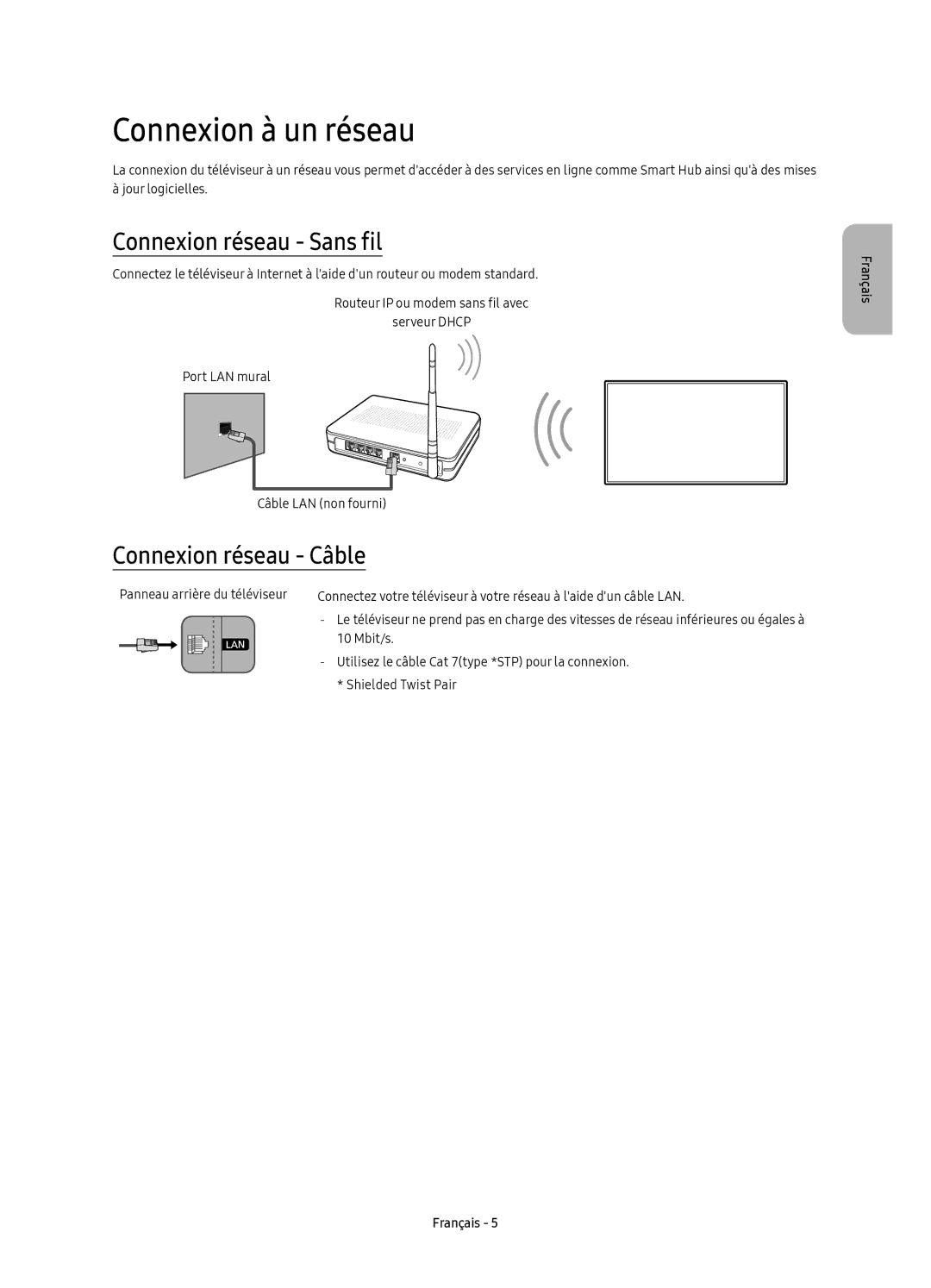 Samsung UE65KS9500TXXC, UE88KS9800TXZF manual Connexion à un réseau, Connexion réseau Sans fil, Connexion réseau Câble 