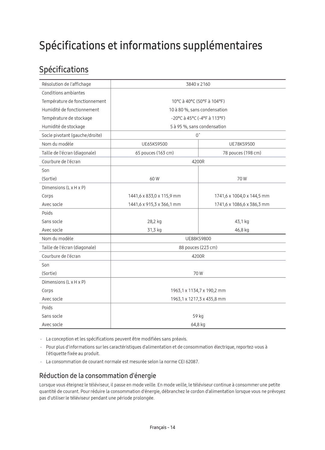 Samsung UE65KS9500TXZT manual Spécifications et informations supplémentaires, Réduction de la consommation dénergie 