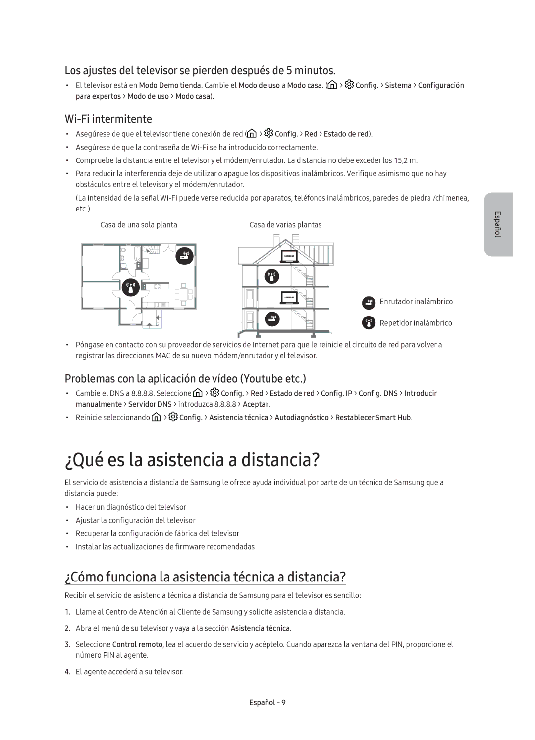 Samsung UE78KS9500TXXU manual ¿Qué es la asistencia a distancia?, ¿Cómo funciona la asistencia técnica a distancia? 