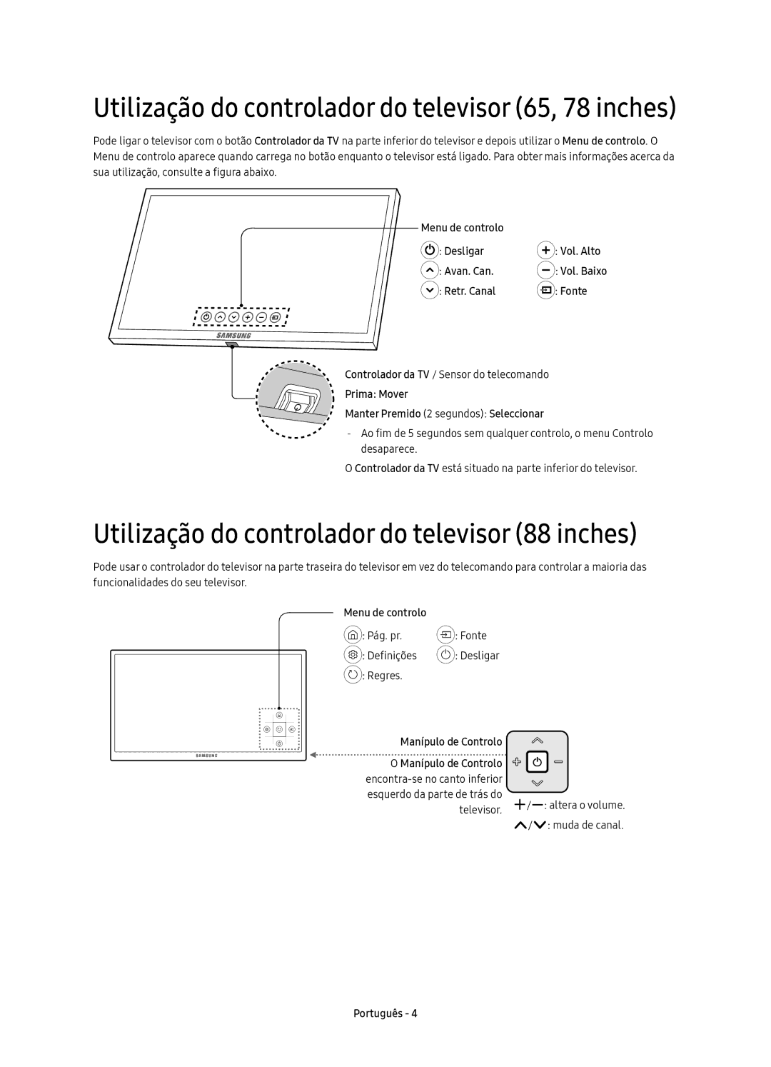 Samsung UE78KS9500TXSQ, UE88KS9800TXZF manual Menu de controlo Desligar, Avan. Can, Retr. Canal Fonte, Manípulo de Controlo 