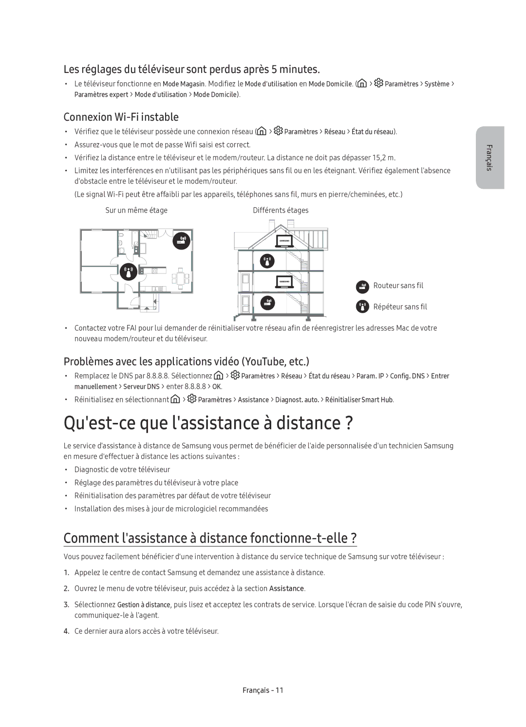 Samsung UE88KS9800TXZF manual Quest-ce que lassistance à distance ?, Comment lassistance à distance fonctionne-t-elle ? 