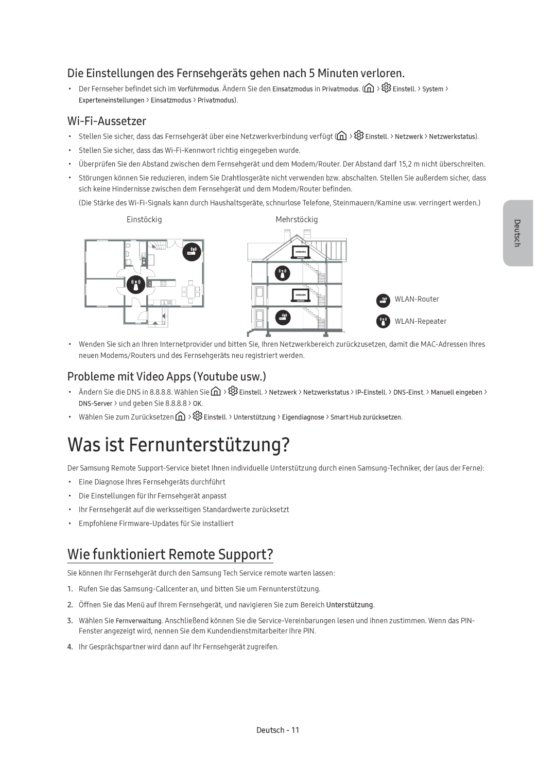 Samsung UE88KS9800TXZF manual Was ist Fernunterstützung?, Wie funktioniert Remote Support?, Wi-Fi-Aussetzer 