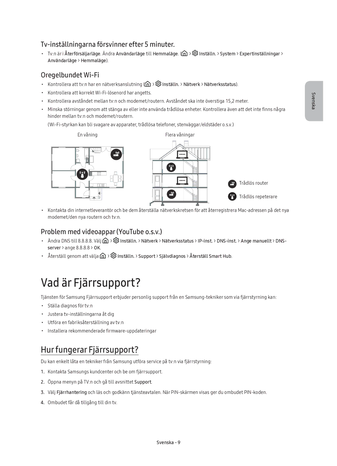 Samsung UE88KS9805TXXE Vad är Fjärrsupport?, Hur fungerar Fjärrsupport?, Tv-inställningarna försvinner efter 5 minuter 