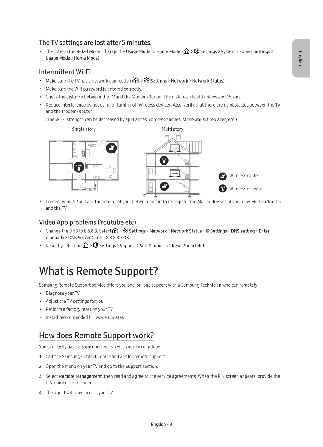 Samsung UE88KS9805TXXE manual What is Remote Support?, How does Remote Support work?, TV settings are lost after 5 minutes 