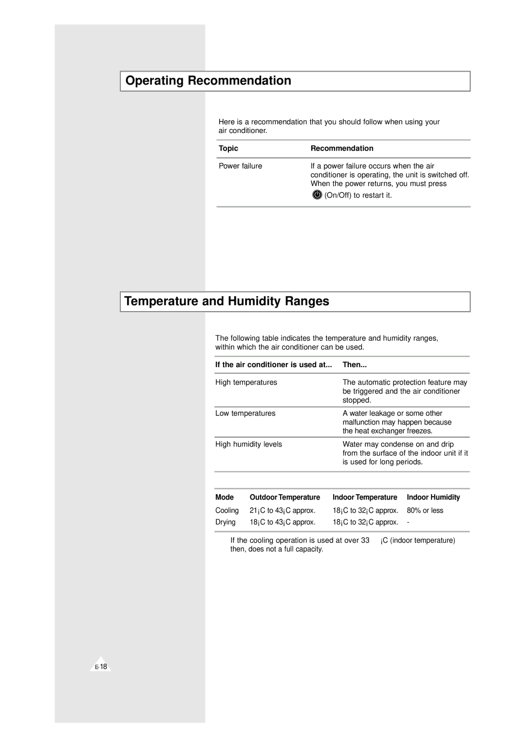 Samsung UM 19A1(B1)E2, UM 20A1(B1)E3, UM 18A1(B1)E2, UM 14A1(B1)E2 Operating Recommendation, Temperature and Humidity Ranges 