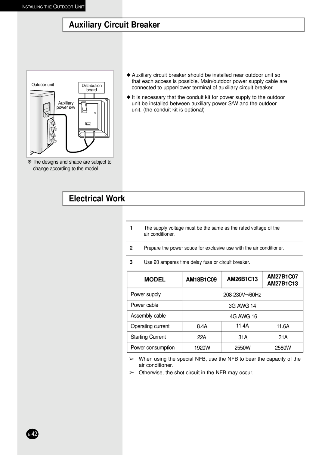 Samsung UM18B1C2, UM26B1C2, UM27B1C3, AM27B1C13, AM27B1C07, AM26B1C13 Auxiliary Circuit Breaker, Electrical Work 