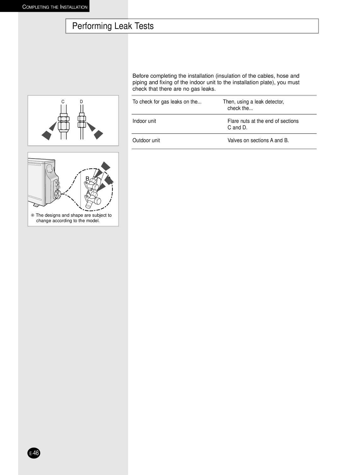 Samsung AM27B1C07, UM18B1C2, UM26B1C2 Performing Leak Tests, To check for gas leaks on Then, using a leak detector Check 