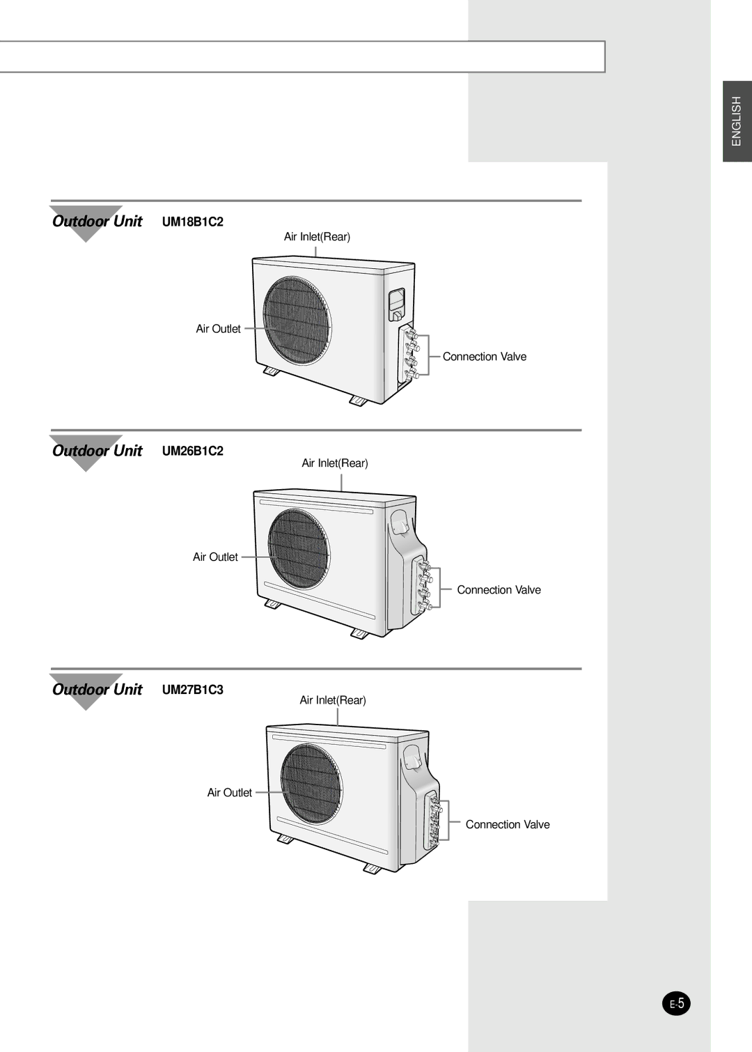 Samsung AM26B1C13, UM26B1C2, UM27B1C3, AM27B1C13, AM27B1C07 installation manual Outdoor Unit UM18B1C2 