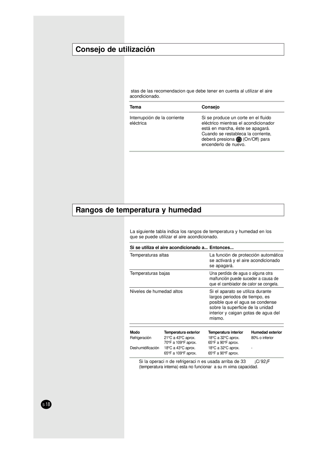 Samsung AM27A1C07, UM27A1C3, UM26A1C2, UM18A1C2 Consejo de utilización, Rangos de temperatura y humedad, Tema Consejo, Onces 