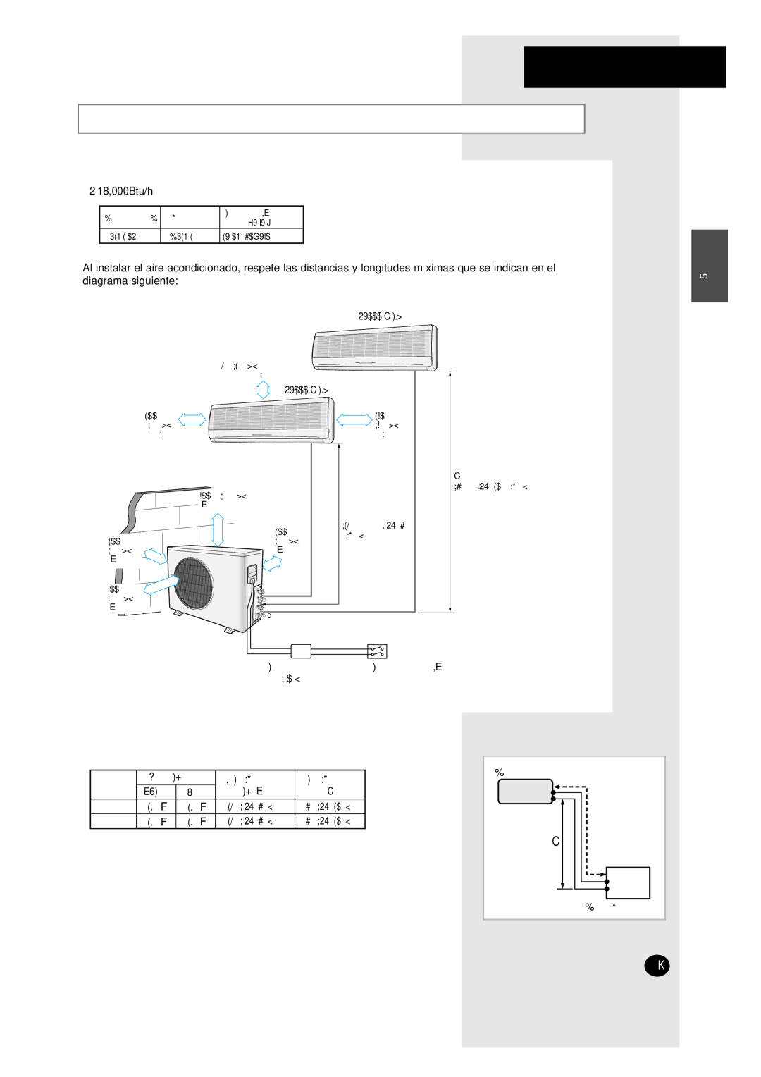 Samsung AM18A1C09, UM27A1C3, UM26A1C2, UM18A1C2 18,000Btu/h, Unidad-B, Unidad-A, Longitud y altura de la tubería Unidad 