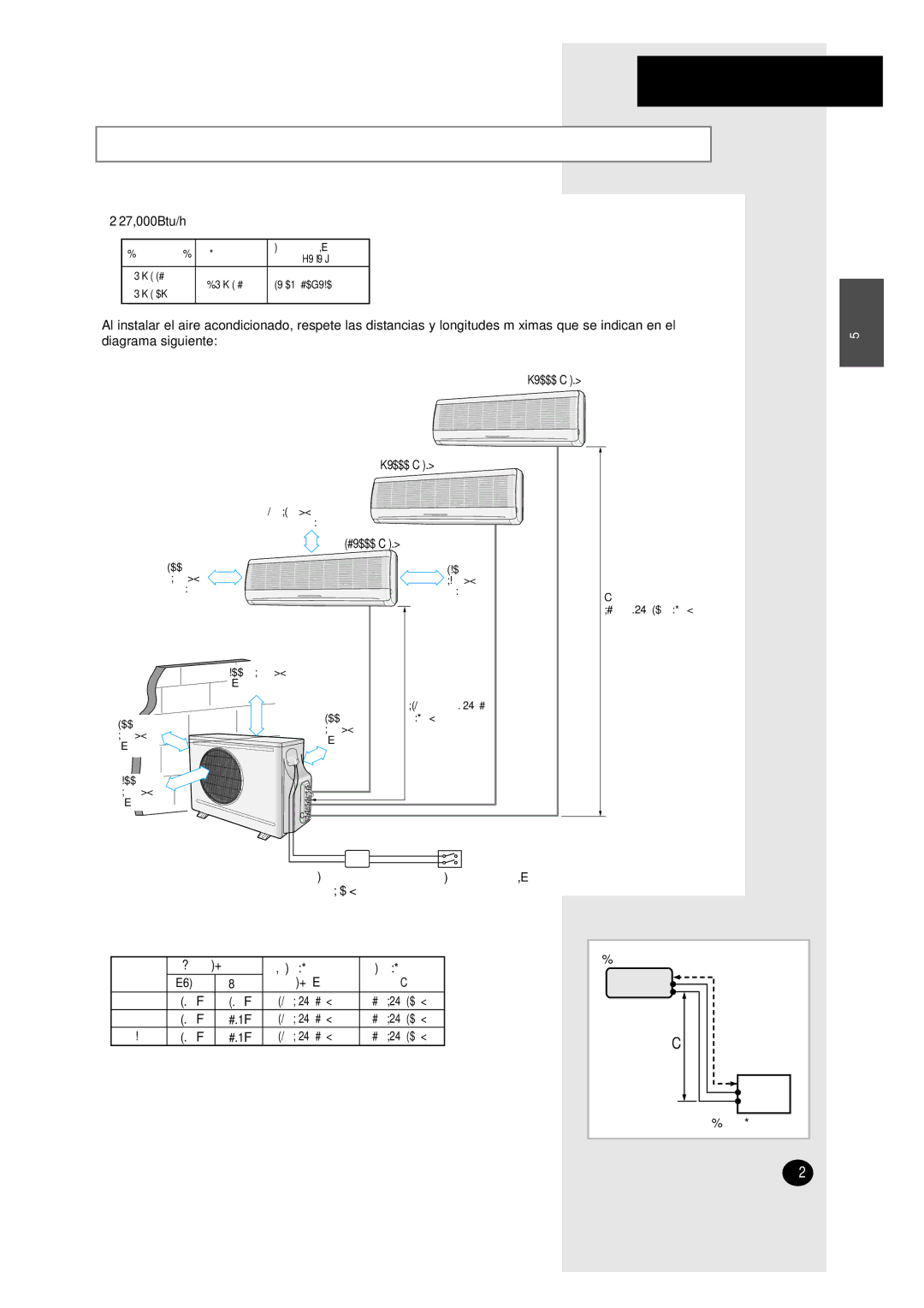 Samsung UM26A1C2, UM27A1C3, UM18A1C2, AM27A1C13, AM27A1C07, AM26A1C13, AM18A1C09 27,000Btu/h, 13,000 Btu/h, Gas 