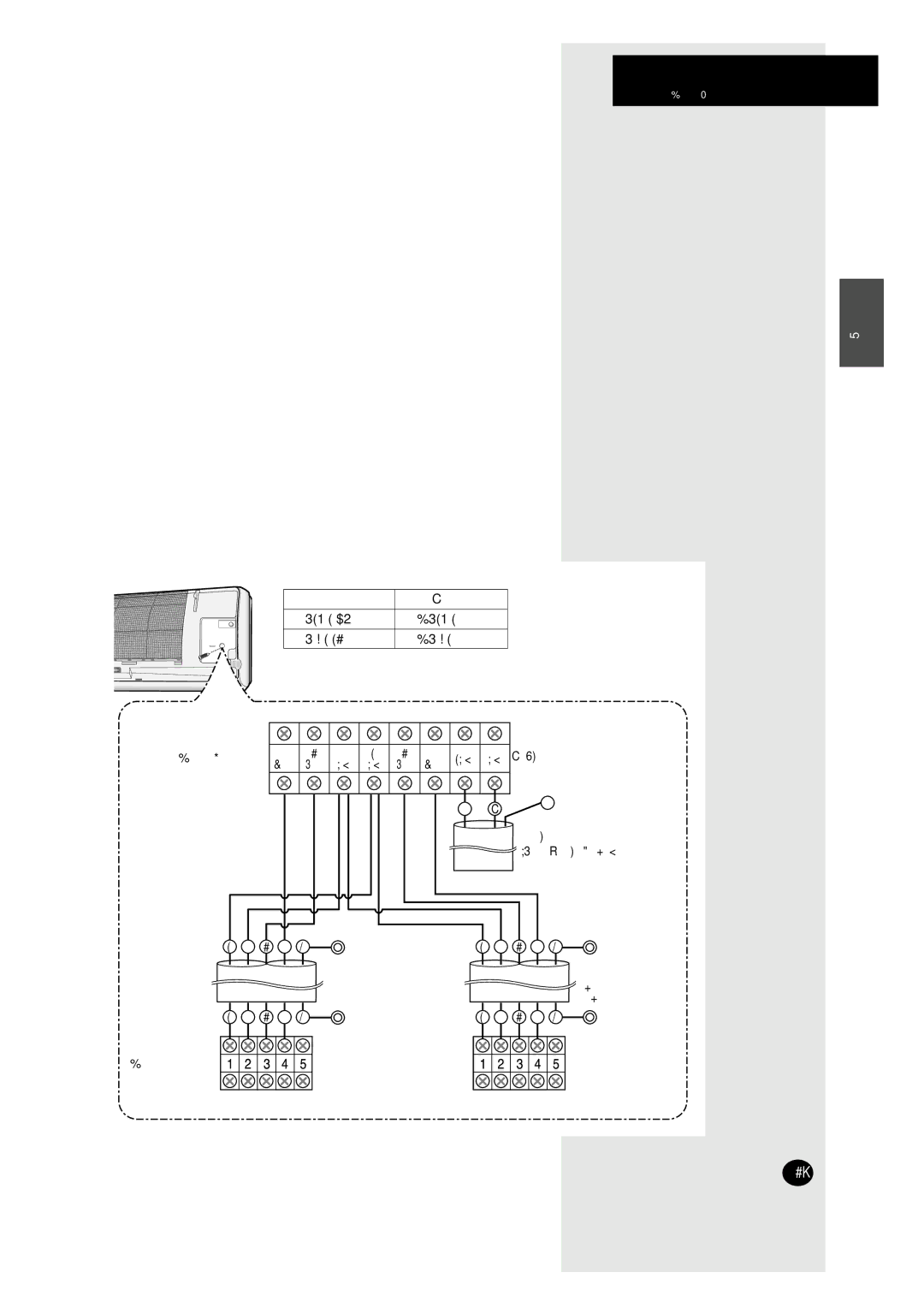 Samsung UM27A1C3, AM27A1C13 Unidad interior Unidad exterior, AM18A1C09 UM18A1C2 AM26A1C13 UM26A1C2, Terminal Tierra 