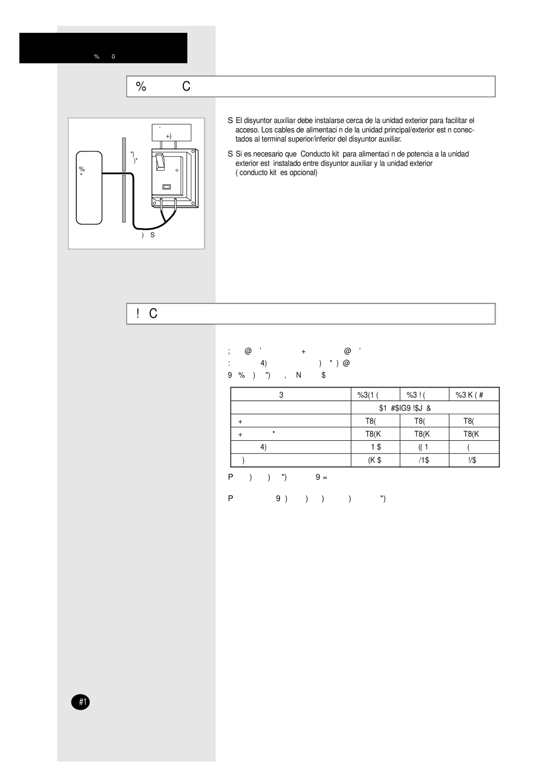 Samsung AM27A1C13, UM27A1C3, UM26A1C2 Disyuntor Auxiliar, Conexion Electrica, Cable de alimentación, Cable de interconexión 