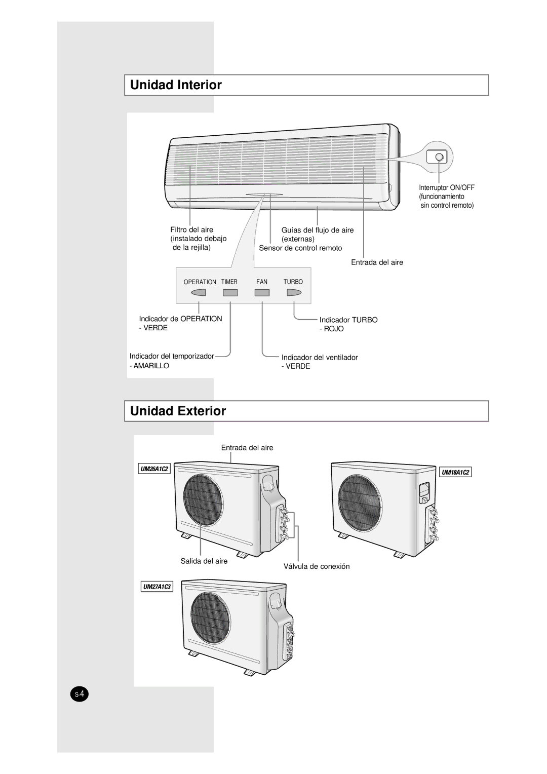 Samsung AM27A1C07, UM27A1C3, UM26A1C2 Unidad Interior, Unidad Exterior, Indicador de Operation, Indicador del temporizador 