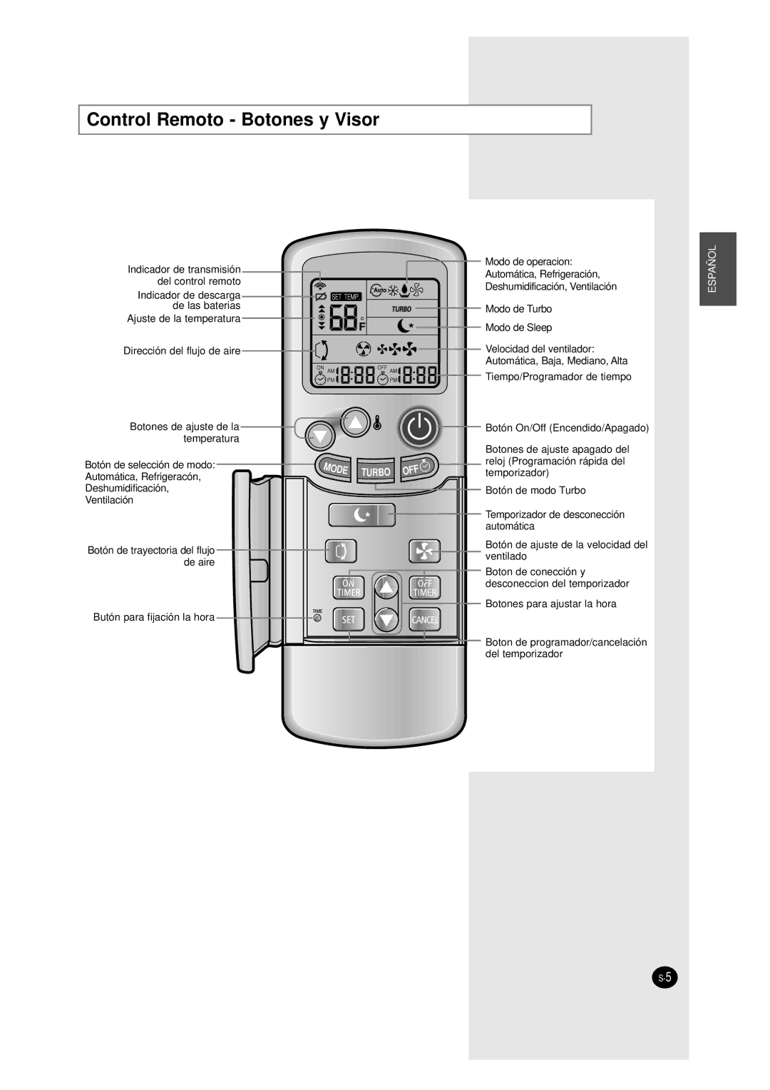 Samsung AM26A1C13, UM27A1C3, UM26A1C2, UM18A1C2, AM27A1C13, AM27A1C07, AM18A1C09 Control Remoto Botones y Visor 